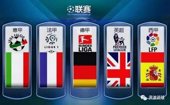 万英镑左右